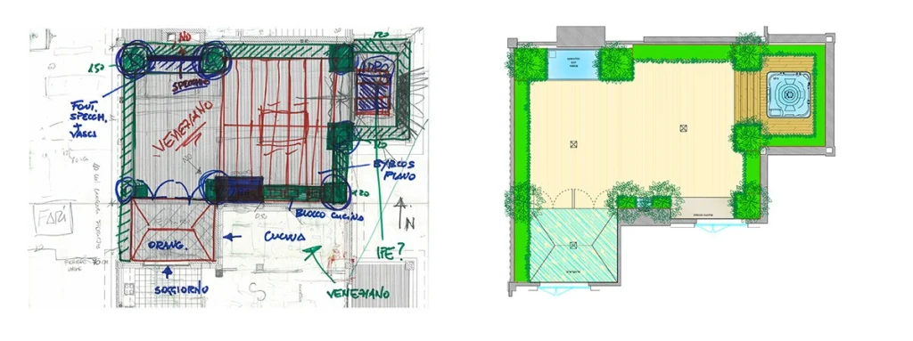 Preliminary Design