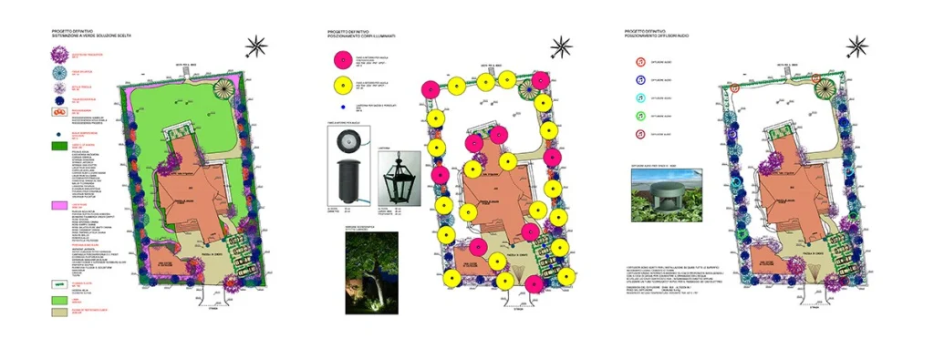 Progetto Definitivo