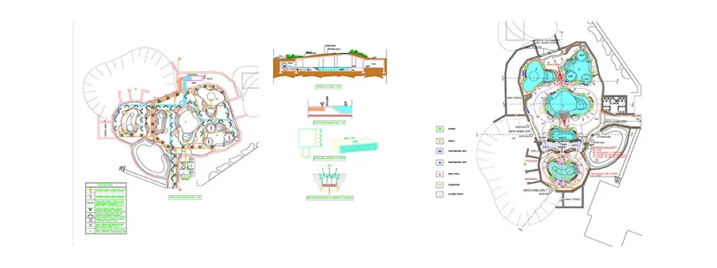 Method of Work