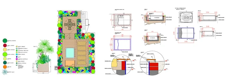 Progetto esecutivo