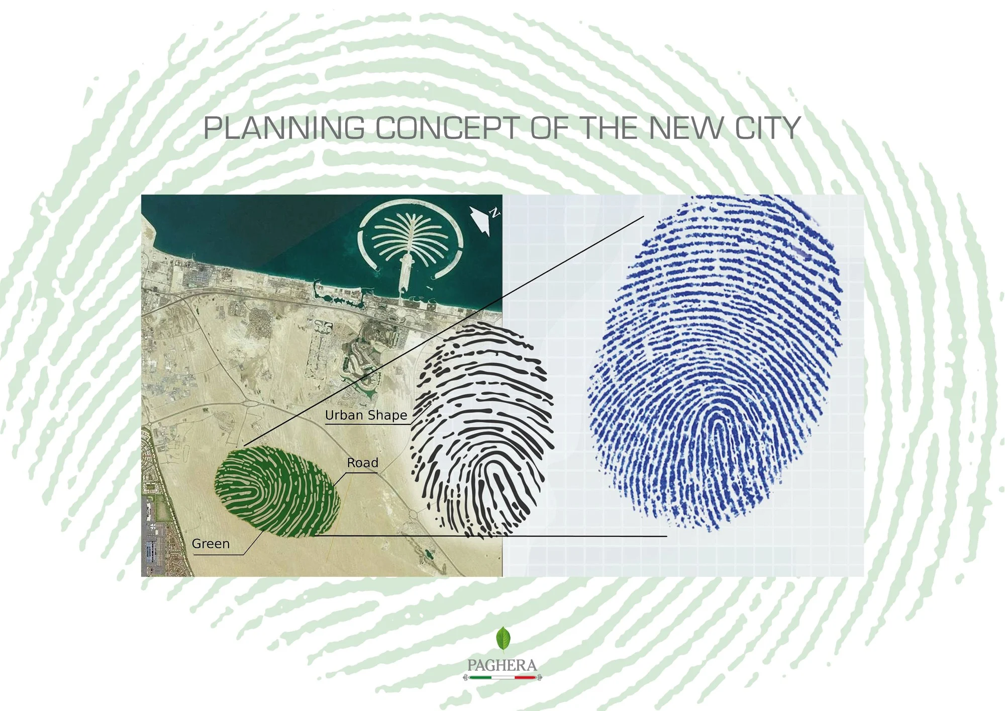 L'impronta applicata al piano di una nuova città